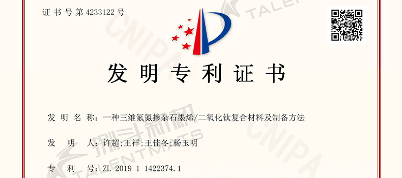 TALENTMATS added an invention patent authorization